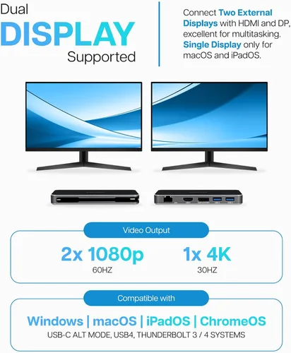 Vista 7 de VisionTek VT350 Hub portátil USB-C para monitor dual, 1 DP, 1 HDMI, 2 USB-A, 1 Ethernet, 1 USB-C para Windows/MacOS/ChromeOS/iOS Dual Display via