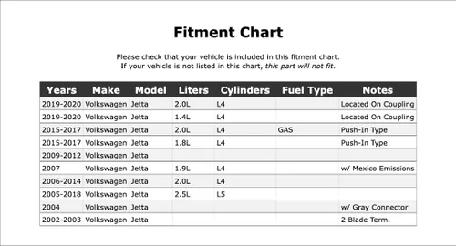 Vista 2 de Sensor de temperatura del refrigerante del motor compatible con Volkswagen Jetta GAS 2020 2019 2018 2017 2016 2015 2014 2013 2012 2011 2010 2009