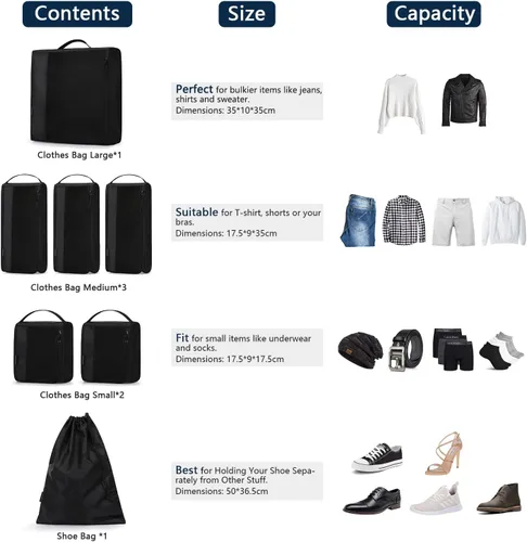 Vista 4 de BAGSMART - Juego de 7 cubos de embalaje para artículos esenciales de viaje, bolsas organizadoras ligeras de equipaje con bolsa para zapatos