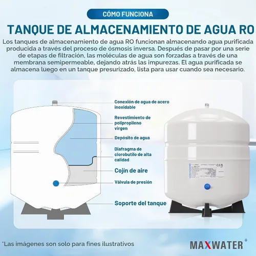 Vista 5 de Max Water Certificado NSF Tanque de almacenamiento de agua de ósmosis inversa de servicio pesado de 4,4 galones @100 PSI RO (ósmosis inversa), PA-E