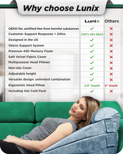 Vista 2 de Lunix LX8 4 piezas de soporte para molestias digestivas nocturnas y respiración más fácil, juego de almohadas ortopédicas de cuña de altura Gris Nube