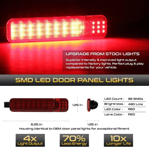 Vista 2 de [Lente roja completa] Para Silverado Sierra C/K Pickup Suburban Yukon Tahoe 1500 2500 3500 Avalanche Cadillac Escalade SMD LED Luces de panel