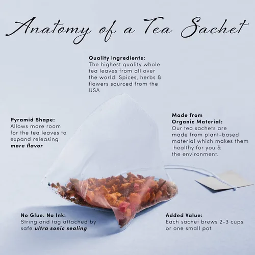 Vista 6 de Noveltea Cesta de regalo de té literario de La Tea Dah, 5 tés gourmet, agitador de miel y diario, regalos para escritores y lectores, juego