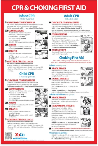 Vista 2 de Paquete de 3 carteles de seguridad en el lugar de trabajo: Señales de advertencia de ataque cardíaco y accidente cerebrovascular BE FAST, RCP