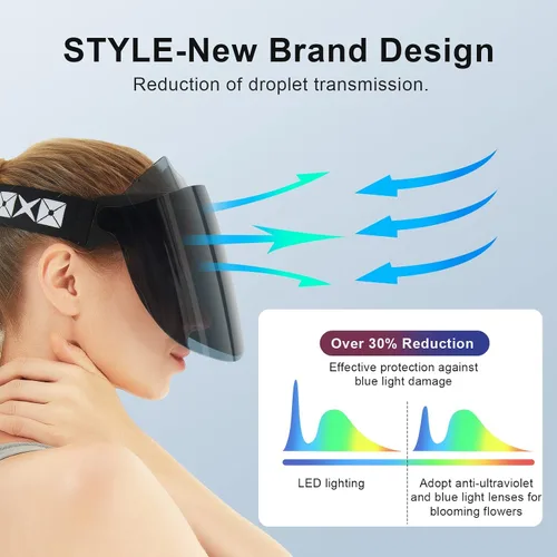 Vista 8 de Protector facial con protección UV, visera facial unisex para hombres y mujeres, deportes al aire libre, conducción, UPF 70+, gorras con viseras