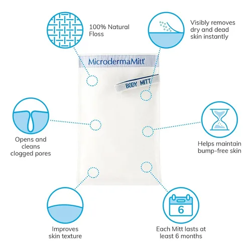Vista 6 de MicrodermaMitt - Guante exfoliante corporal natural, elimina la piel muerta e impurezas, Mitón del cuerpo