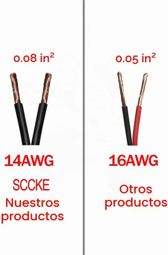 Vista 4 de Adaptador de Enchufe Macho de Servicio Pesado 14AWG 20A para Encendedor de Cigarrillos Cordón de Suministro de Energía con 6 pies / 1.9m Cable