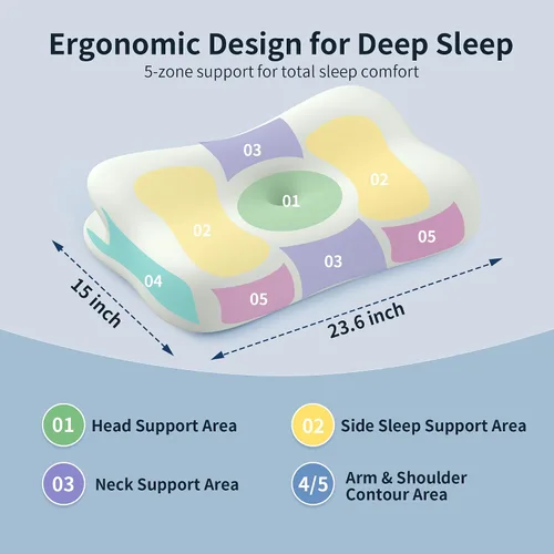 Vista 4 de Almohada cervical para aliviar el dolor de cuello, almohada cervical de espuma viscoelástica para dormir, almohada ergonómica para dormir de lado