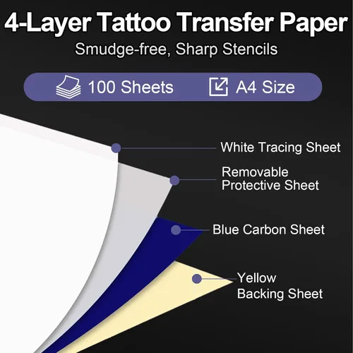 Vista 5 de Máquina térmica de la impresora de la plantilla del tatuaje con 100 papeles de transferencia