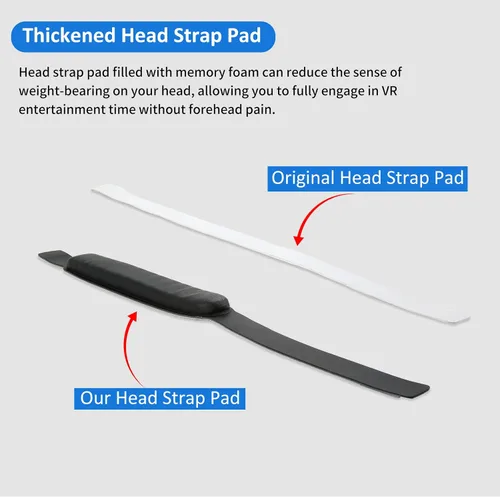 Vista 3 de VR Face Cushion Pad forPICO 4, VR Face Cover Replacement Cushion Head Back Pad Head Strap Padding for Pico 4 Headset, Interface Bracket Set VR Pads