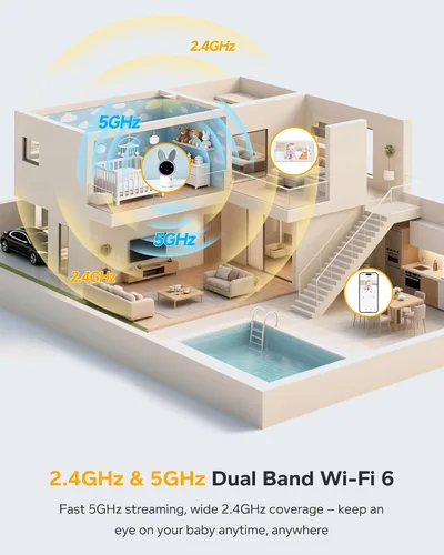 Vista 4 de ARENTI Monitor de bebé de 4MP con 2 cámaras, monitor de bebé de video de pantalla de 5 pulgadas, WiFi de doble banda 2.4G/5G con aplicación, vista