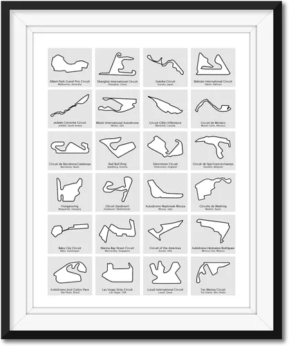 Vista 8 de Custom Car Posters Póster de pista de carreras de Fórmula 2026, diseño de circuitos destinados a los fanáticos de las carreras de Fórmula de regalo