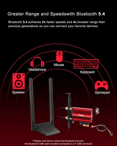 Vista 4 de Ubit Tarjeta Wi-Fi 7 6338Mbps 6G+5G+2.4G con Bluetooth 5.4, 160MHz 802.11be Tarjeta WiFi PCIe Adaptador de red inalámbrica de tres bandas para PC