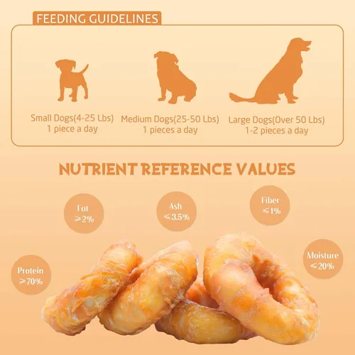 Vista 10 de Donas para perros, donas envueltas en pollo