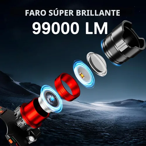 Vista 2 de Linterna frontal recargable de 4000 lúmenes de alta luminosidad, linterna LED súper brillante con sensor de movimiento, 12 modos, impermeable IPX7