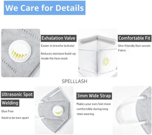 Vista 4 de SpellLash Mascarilla facial con válvula de respiración, paquete de 5 Mascarilla transpirable gris para mujeres y hombres antiirritante