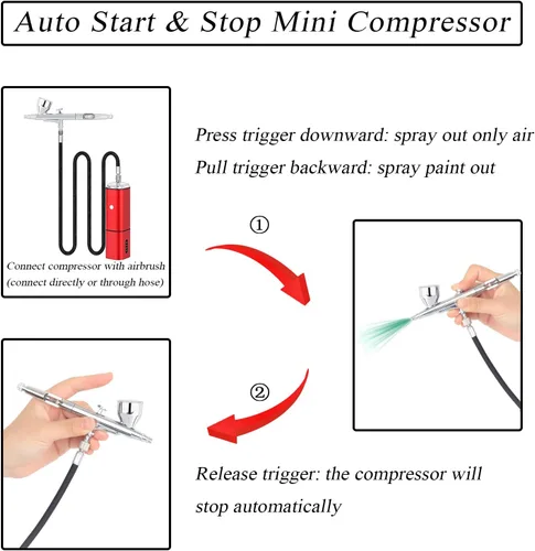 Vista 3 de Kit de aerógrafo Casubaris con compresor, kit de aerógrafo portátil recargable sin cable, pluma de aerógrafo de doble acción con parada automática