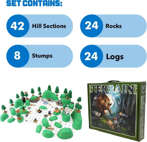 Vista 3 de Dirt Cheap Dungeons Owlbear - Juego de 116 colinas modulares y dispersión para mapas de batalla de cuadrícula de 1 pulgada, escenario TTRPG de 3.5