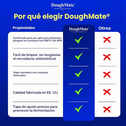 Vista 3 de 1 bandeja a prueba de masa de pizza con 1 tapa, capacidad para 6 bolas de masa, fácil de limpiar, duradera, certificado NSF®, fabricado en Estados