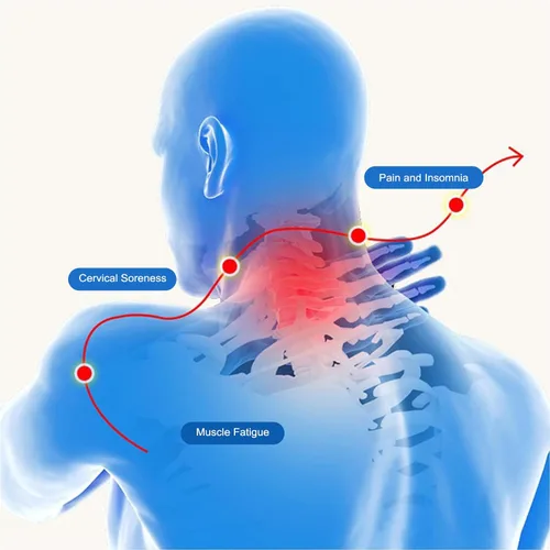 Vista 4 de Estirador de cuello con terapia magnética de acupresión para aliviar el dolor, relajante de cuello y hombros, almohada quiropráctica, restaurar