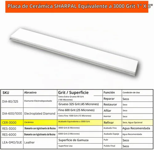 Vista 4 de SHARPAL Placa de cerámica equivalente a grano 3000 de 1 "x 6" para refinado