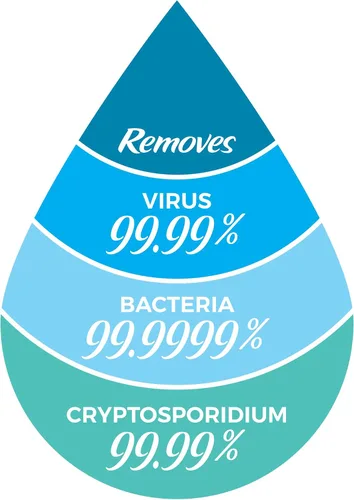 Vista 2 de Sagan Life Bomba de filtro de agua de tambor de 55 galones, sistema de purificación de agua AquaDrum, sistema de filtración de barril de agua
