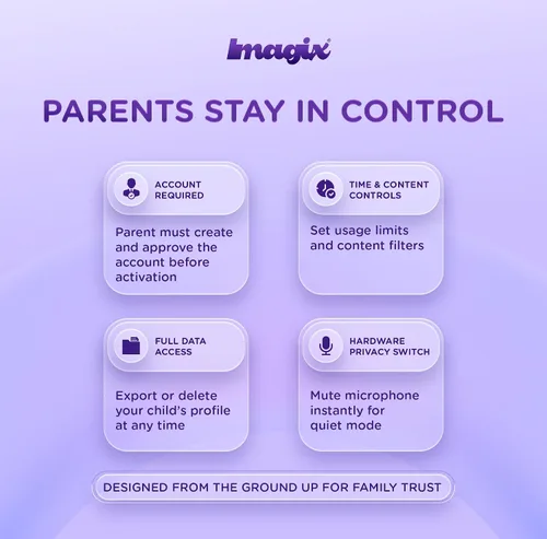 Vista 6 de Imagix Pantalla holográfica interactiva de bola de cristal para niños a partir de 6 años Voice-play with Ellie & Ember: stories, riddles
