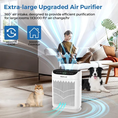 Vista 4 de Purificadores de aire para el hogar, habitación grande de hasta 3000 pies cuadrados, purificador de aire ZXBEER HEPA de doble cara con filtro