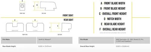 Vista 4 de AMERIGLO Ghost Ring Series Sight Set for Glock - Fits Gen 1-4 9mm/.40/.380, Gen 5 10mm/.45