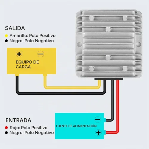 Vista 3 de 20A 240W DC-DC 24V 36V 48V convertidor reductor de voltaje para carrito de golf, convertidor de reducción de voltaje a 12V, transformador