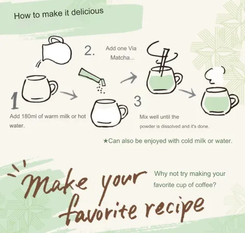 Vista 4 de STARBUCKS TÉ VERDE VIA MATCHA (0.60 oz:5Sticks)