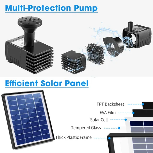 Vista 3 de POPOSOAP - Bomba de Fuente Solar para Baño de Pájaros, Bomba de Fuente de Agua Solar de 6W para Exterior con Tubo de 4 Pies y 5 Boquillas, Bomba