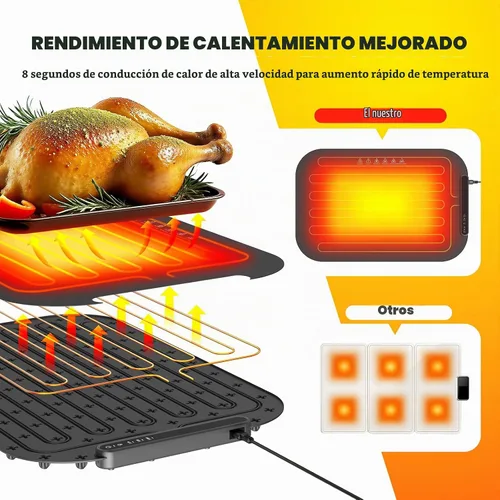 Vista 3 de Tapete de calentamiento para alimentos, bandeja plegable para calentar alimentos con control de temperatura ajustable, apagado automático