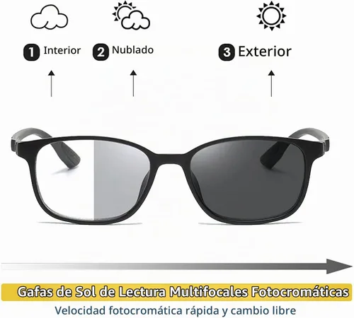 Vista 3 de K.LAVER Gafas de lectura progresivas fotocromáticas para hombre TR90 Blue Negro