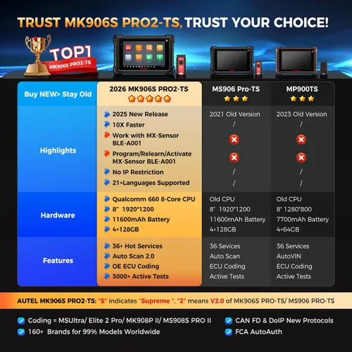 Vista 3 de Autel Scanner MaxiCOM MK906S PRO2-TS TPMS Herramienta de programación, multilingüe 2026 de MS906 PRO2-TS, V2.0 de MS906 PRO TS MK906 PRO-TS MP900TS