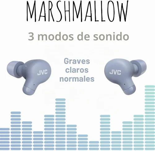 Vista 6 de JVC Marshmallow - Auriculares inalámbricos Bluetooth 5.3 con batería de 28 horas, auriculares de espuma viscoelástica para comodidad durante todo