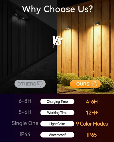 Vista 6 de Luces solares para valla al aire libre, paquete de 12 luces RGB Negro