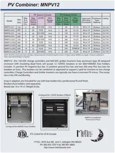 Vista 4 de Midnite Solar Mnpv12, caja de conexiones fotovoltaica para 12 interruptores