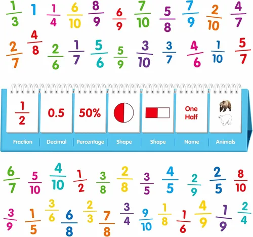 Vista 13 de CVC Word Flip Chart - 40 Tarjetas de doble cara con palabras de vocal corta, independiente, herramienta educativa de aprendizaje para suministros
