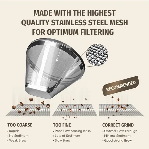 Vista 4 de Cesta de filtro reutilizable de café compatible con Ninja, Cuissinart, Mr. Coffee, Hamilton Beach, Black & Decker (2 unidades)