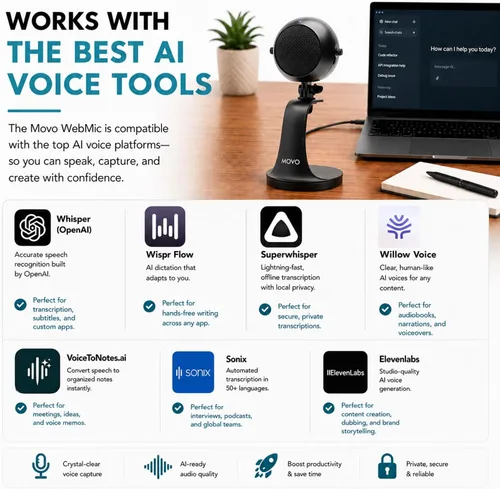 Vista 2 de Micrófono USB Movo WebMic para codificación IA, indicaciones de voz y dictados Negro