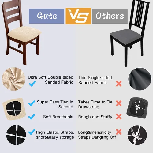 Vista 2 de Gute Fundas para Asiento de Silla, Funda de Silla de Ante con Cintas Elásticas y Botón, Protectores de Silla Tapizada Desmontables y Lavables