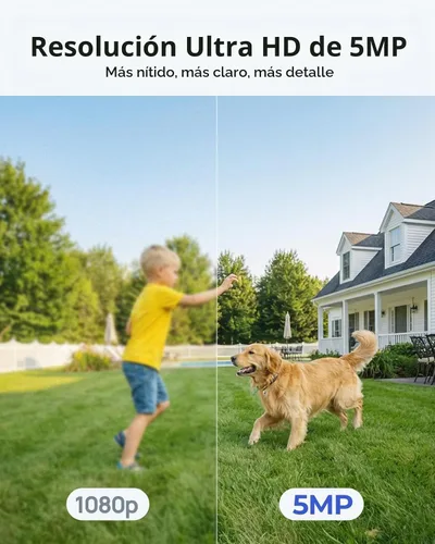 Vista 2 de ANNKE Sistema de cámara de seguridad al aire libre con cable de 8CH 5MP