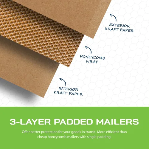 Vista 3 de Sobres acolchados de panal biodegradables y compostables (6 x 10 pulgadas – 250 unidades) sobres de envío de papel con revestimiento hexagonal