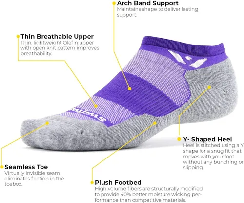 Vista 2 de Swiftwick - MAXUS ZERO, Calcetines No-Show para correr y golf