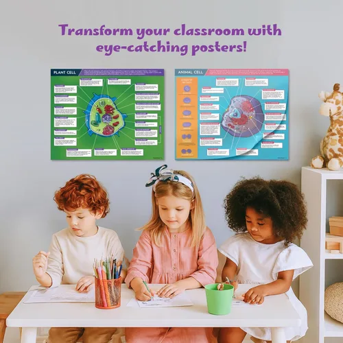 Vista 4 de Hubble Bubble Kids Carteles de ciencia para decoración de aulas: 4 carteles de biología incluyen póster de ADN, fotosíntesis, células vegetales