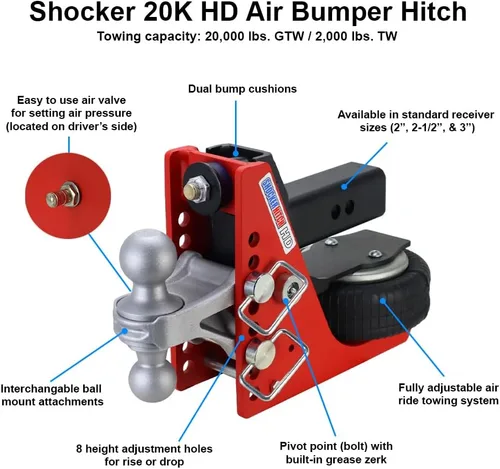 Vista 3 de Shocker - Enganche de parachoques de aire HD 20K y bolas dobles de 2 y 2 516 pulgadas, 20,000 libras, se adapta a Ford SuperDuty F250 F350 F450 F550