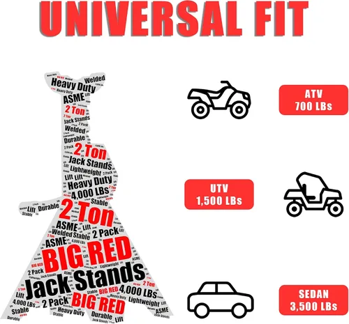 Vista 5 de BIG RED T42202 Torin Steel Jack Stands: Capacidad de 2 toneladas (4,000 lb), rojo, 1 par