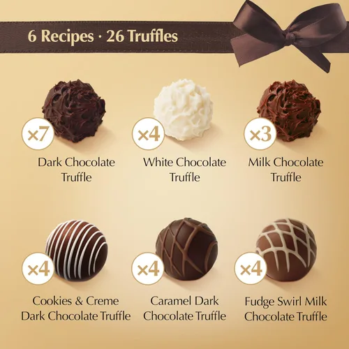 Vista 4 de Lindt Gourmet Truffles - Caja de regalo surtida de dulces de chocolate, 14.7 onzas