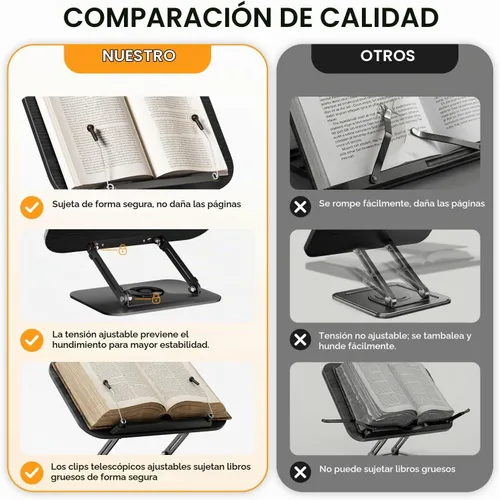 Vista 2 de SupeDesk Soporte de Libros para Lectura, Soporte de Libros Ajustable con Bases Giratorias de 360°, Diseños Plegables y Clips Elásticos, Soporte